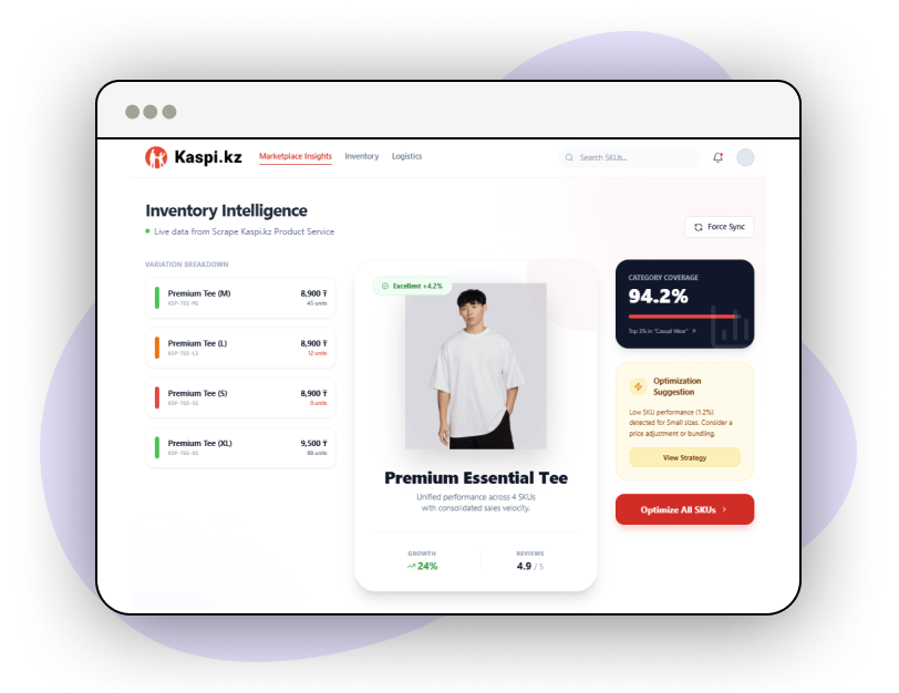 Price-Monitoring
